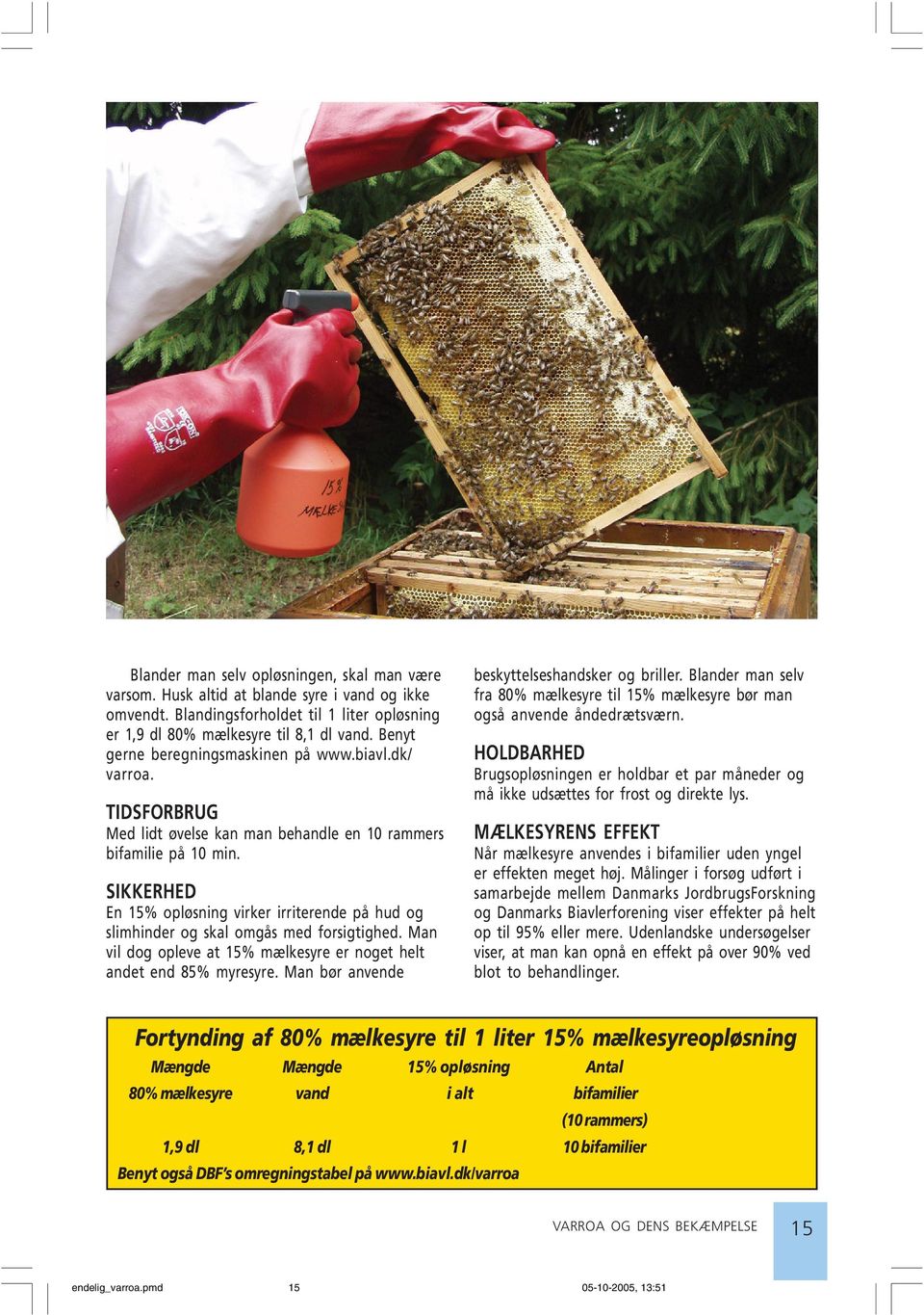 TIDSFORBRUG Med lidt øvelse kan man behandle en 10 rammers bifamilie på 10 min. SIKKERHED En 15% opløsning virker irriterende på hud og slimhinder og skal omgås med forsigtighed.