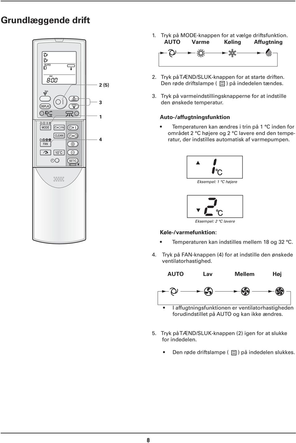 IVT Nordic Inverter 12 KHR-N - PDF Free Download