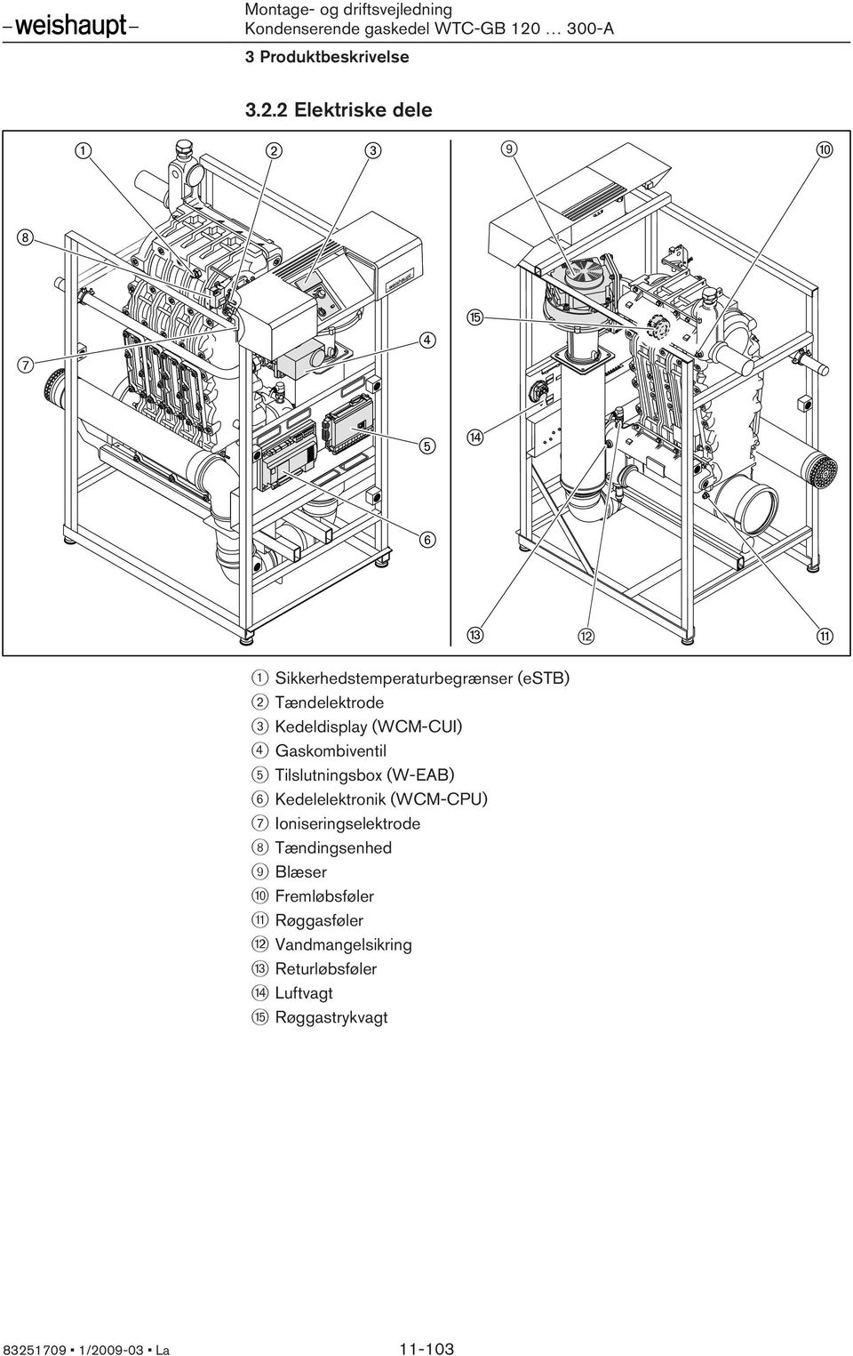 (WCM-CUI) 4 Gaskombiventil 5 Tilslutningsbox (W-EAB) 6 Kedelelektronik (WCM-CPU) 7