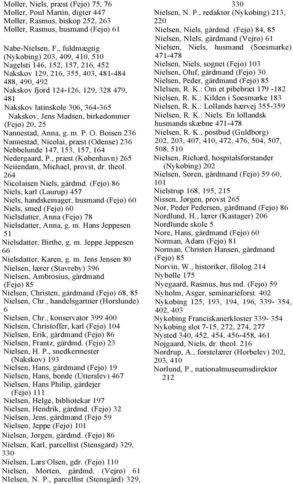 Nakskov, Jens Madsen, birkedommer (Fejø) 20, 25 Nannestad, Anna, g. m. P. O. Boisen 236 Nannestad, Nicolai, præst (Odense) 236 Nebbelunde 147, 153, 157, 164 Nedergaard, P.