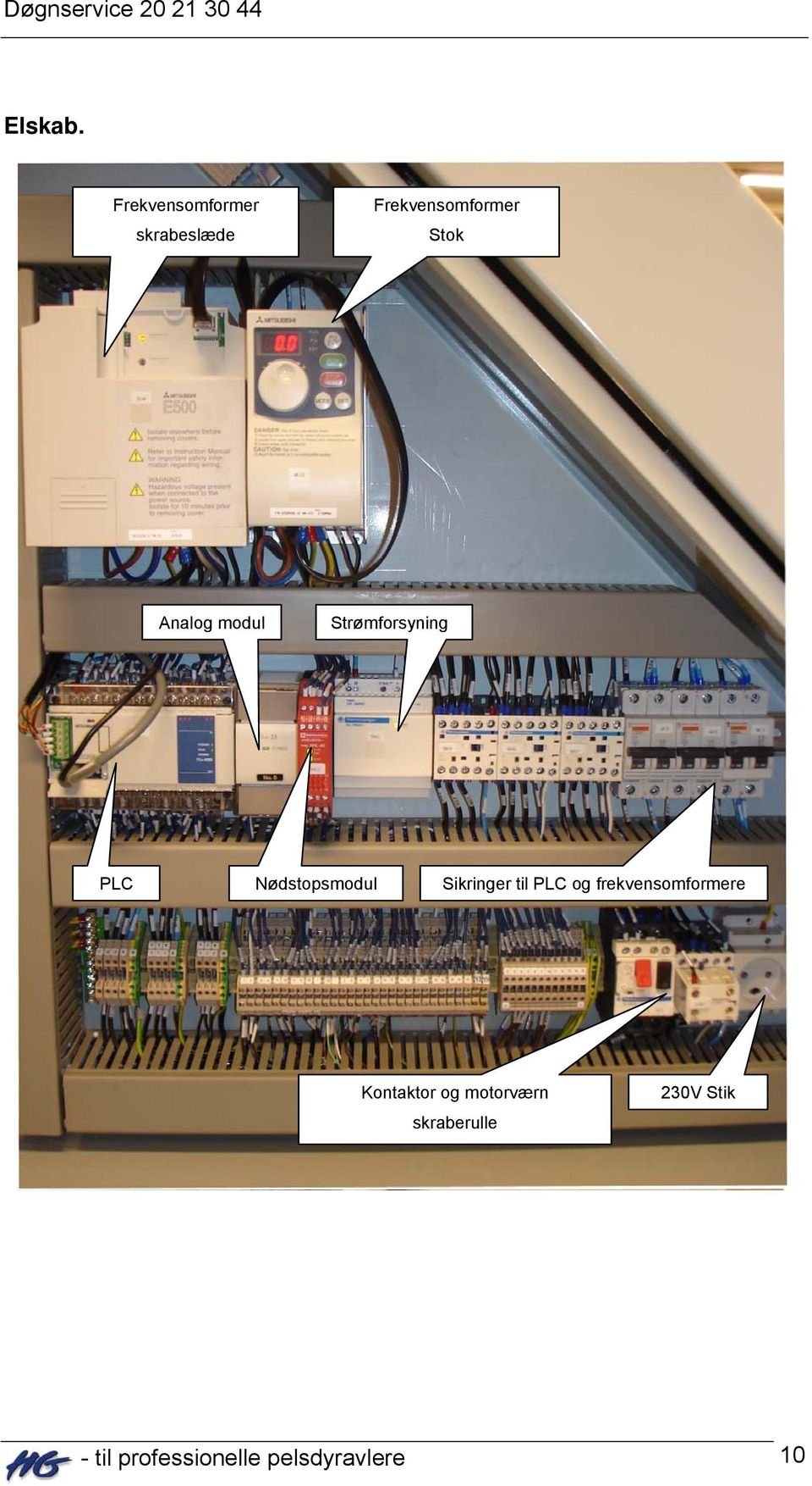 Analog modul Strømforsyning PLC Nødstopsmodul Sikringer
