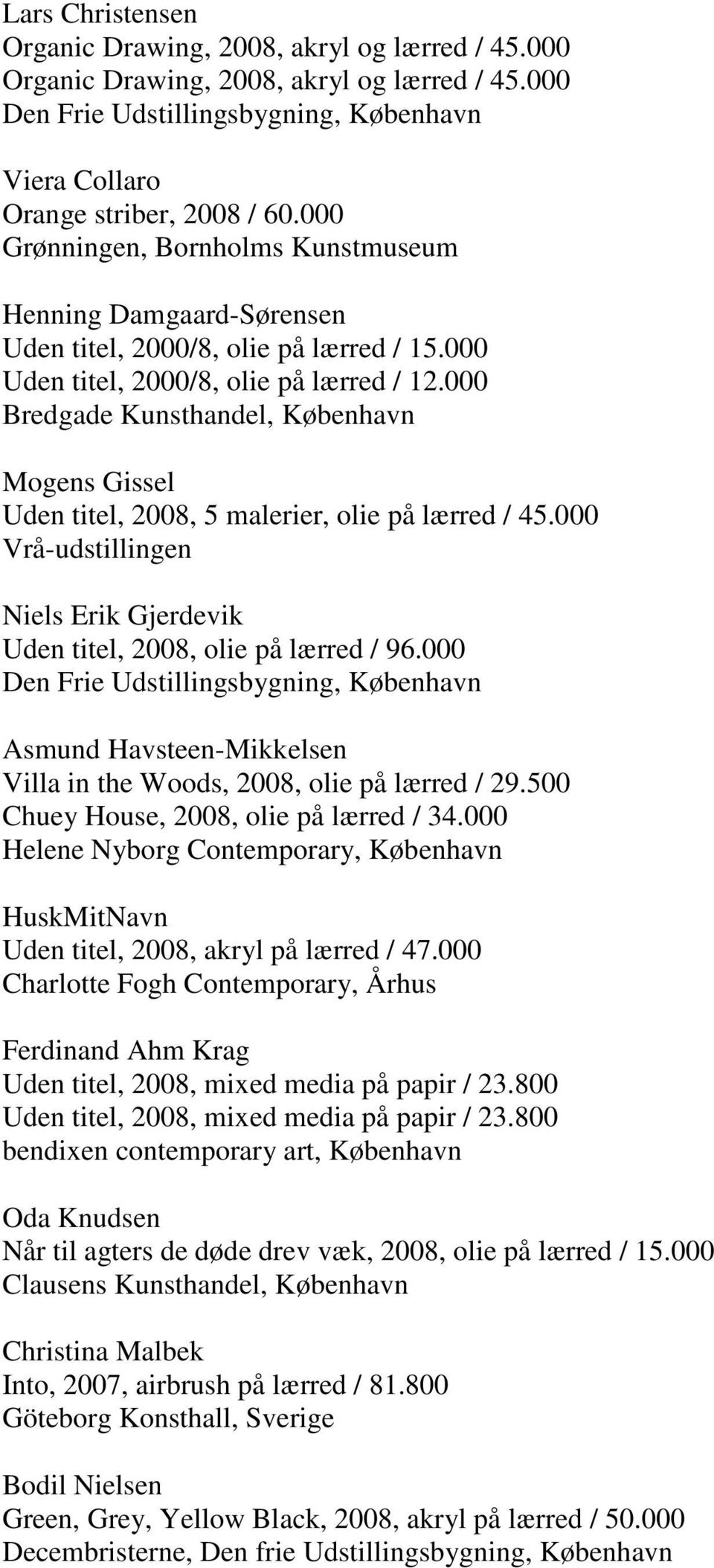 000 Bredgade Kunsthandel, København Mogens Gissel Uden titel, 2008, 5 malerier, olie på lærred / 45.000 Vrå-udstillingen Niels Erik Gjerdevik Uden titel, 2008, olie på lærred / 96.