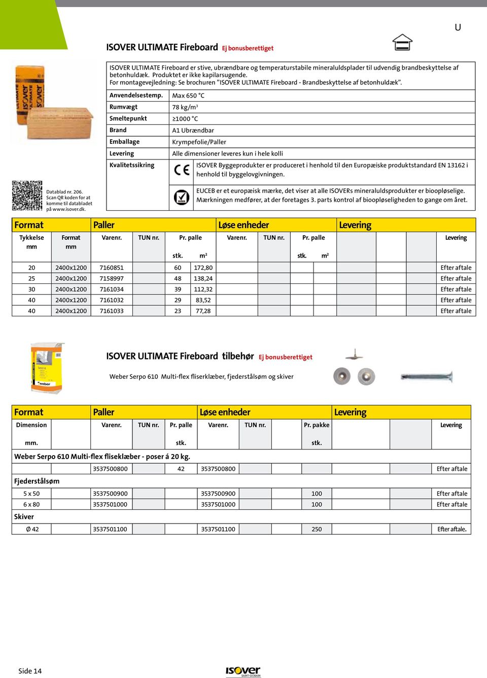 Max 650 C Rumvægt 78 kg/m 3 Smeltepunkt 1000 C A1 Ubrændbar Emballage Krympefolie/Paller Alle dimensioner leveres kun i hele kolli Datablad nr. 206.