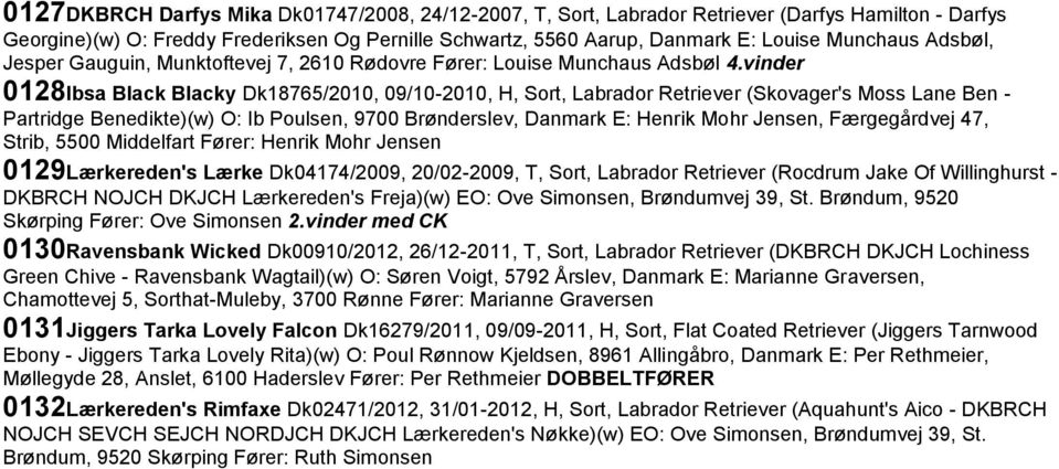 vinder 0128Ibsa Black Blacky Dk18765/2010, 09/10-2010, H, Sort, Labrador Retriever (Skovager's Moss Lane Ben - Partridge Benedikte)(w) O: Ib Poulsen, 9700 Brønderslev, Danmark E: Henrik Mohr Jensen,