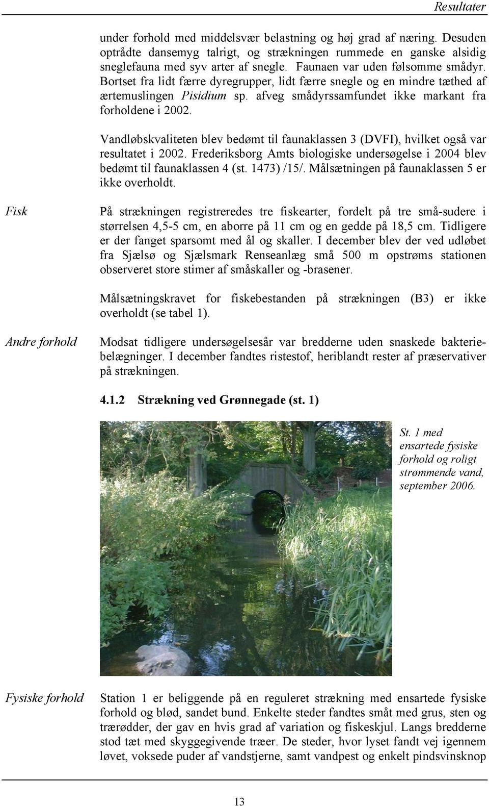Vandløbskvaliteten blev bedømt til faunaklassen 3 (DVFI), hvilket også var resultatet i 22. Frederiksborg Amts biologiske undersøgelse i 24 blev bedømt til faunaklassen 4 (st. 1473) /15/.