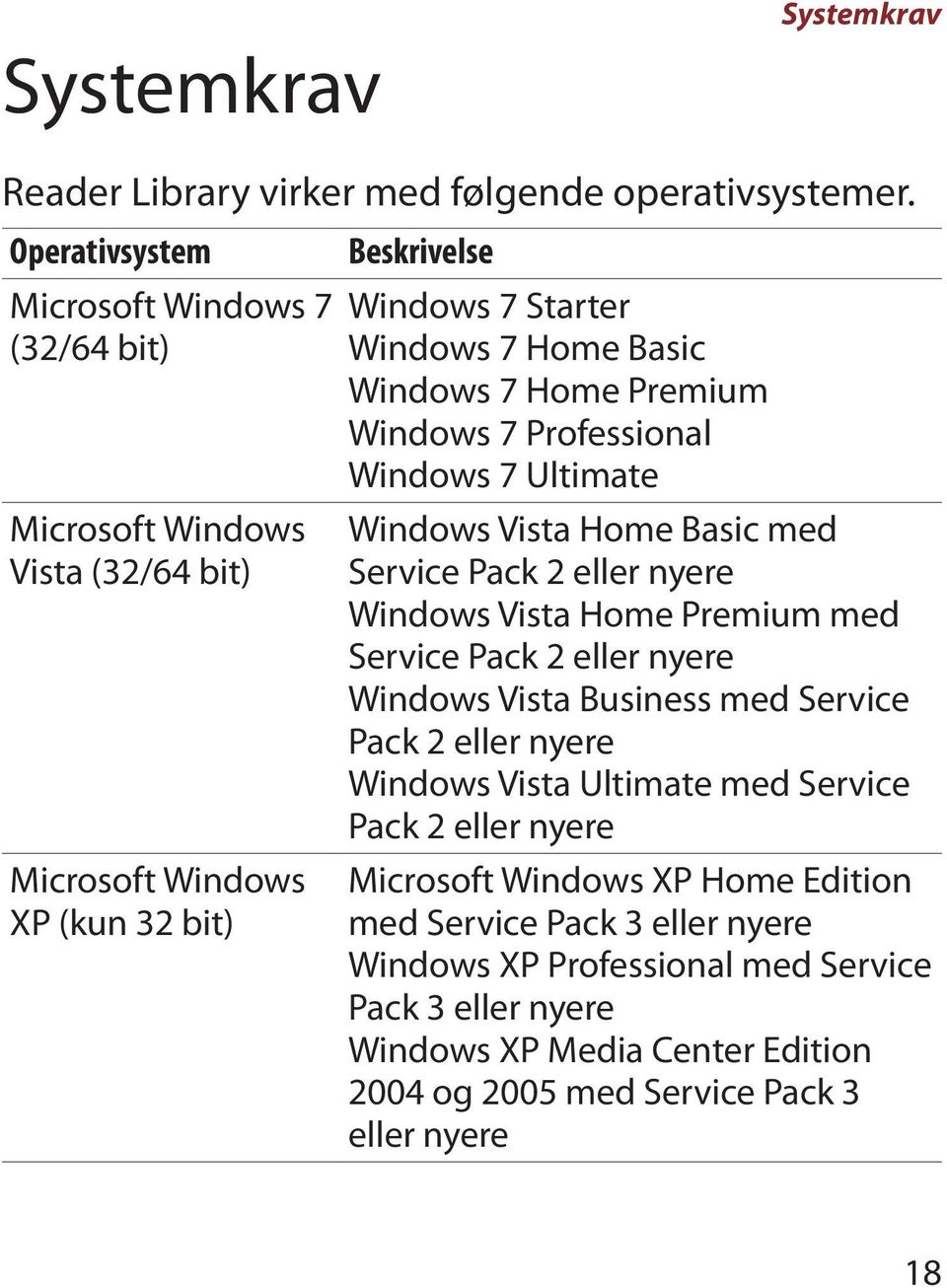 Home Premium Windows 7 Professional Windows 7 Ultimate Windows Vista Home Basic med Service Pack 2 eller nyere Windows Vista Home Premium med Service Pack 2 eller nyere Windows