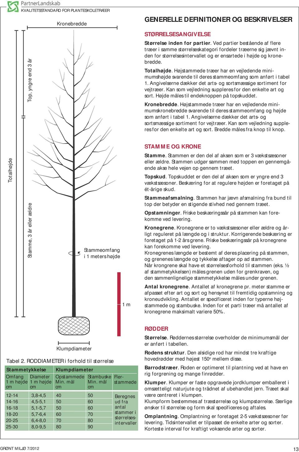 Højstammede træer har en vejledende minimumshøjde svarende til deres stammeomfang som anført i tabel 1. Angivelserne dækker det arts- og sortsmæssige sortiment for vejtræer.