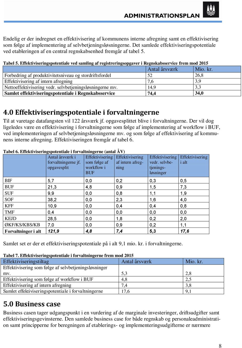 Effektiviseringspotentiale ved samling af registreringsopgaver i Regnskabsservice frem mod 2015 Antal årsværk Mio. kr.