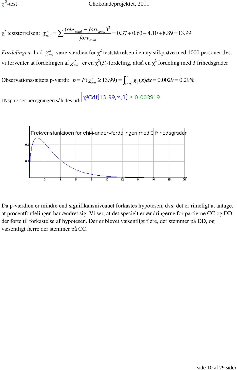 9% p = P = g x dx = = I Nspire ser beregningen således ud: Da p-værdien er mindre end signifikansniveauet forkastes hypotesen, dvs.