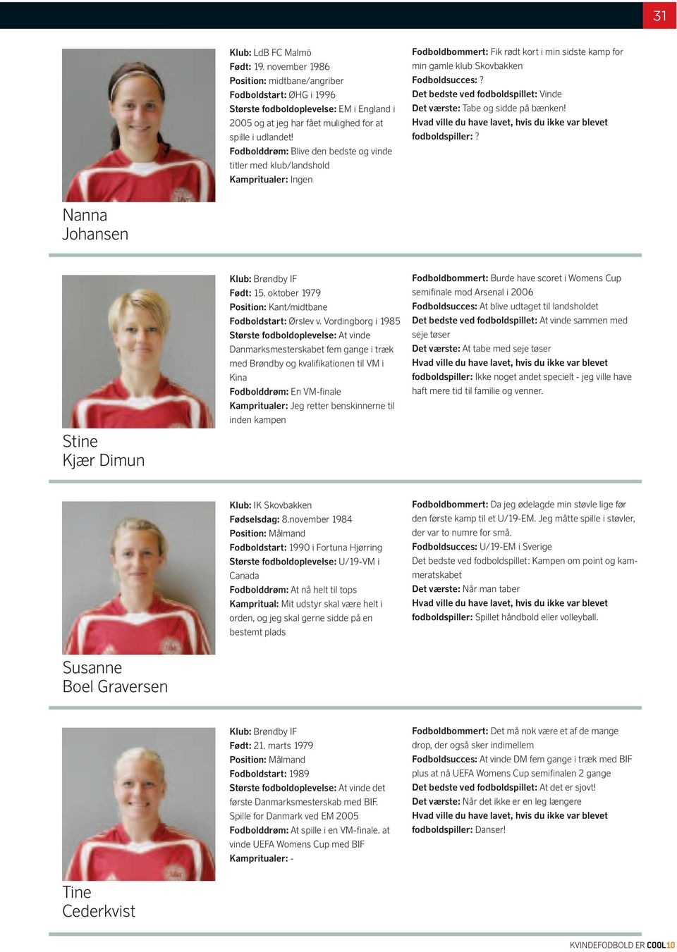 SPILLERPRÆSENTATION. Anne Dot Eggers Nielsen. Bettina Camilla Andersen. Cathrine Paaske PDF Gratis download
