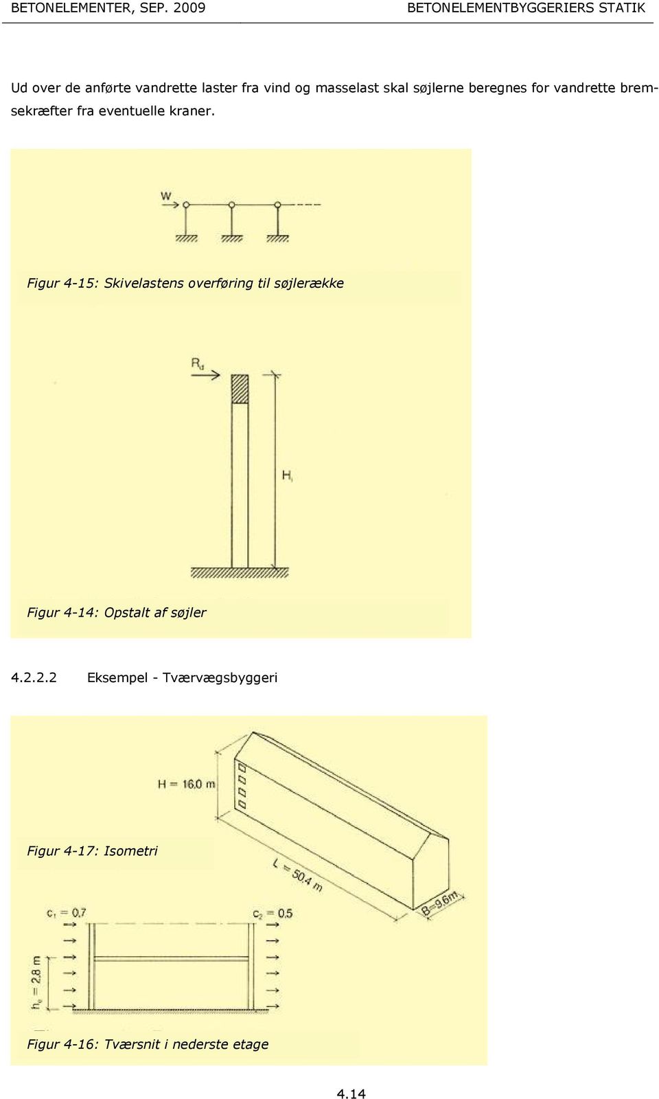 Figur 4-15: Skivelastens overføring til søjlerække Figur 4-14: Opstalt af