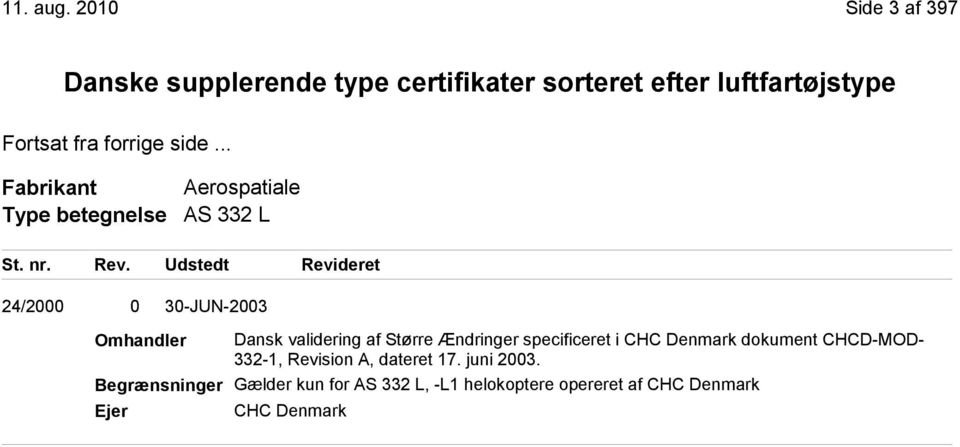 Ændringer specificeret i CHC Denmark dokument CHCD-MOD- 332-1, Revision