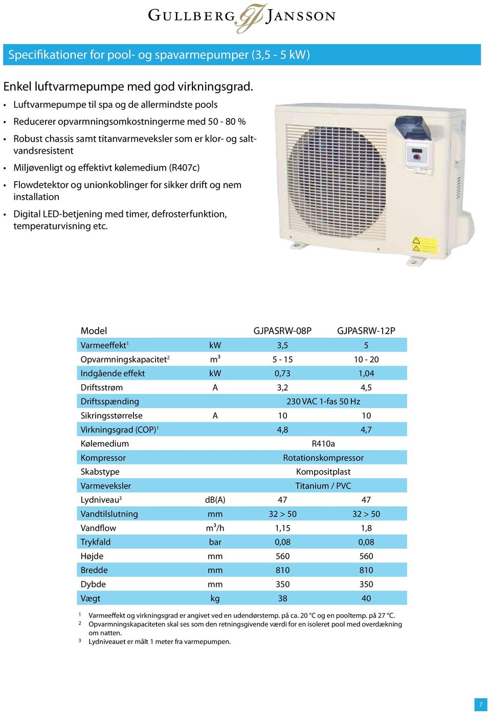 kølemedium (R407c) Flowdetektor og unionkoblinger for sikker drift og nem installation Digital LED-betjening med timer, defrosterfunktion, temperaturvisning etc.