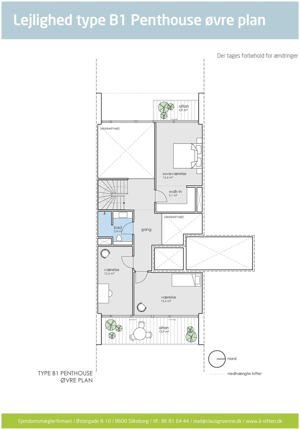 m² 5,1 m² (dobbelt højt) 5,4 m² 12,6
