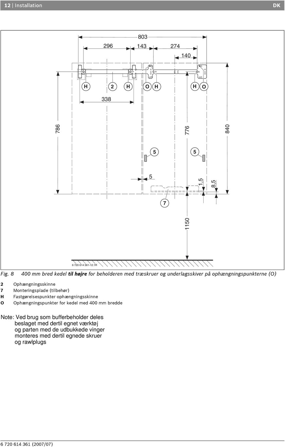 7 Monteringsplade (tilbehør) Fastgørelsespunkter ophængningsskinne phængningspunkter for kedel med 400 mm bredde Note: Ved