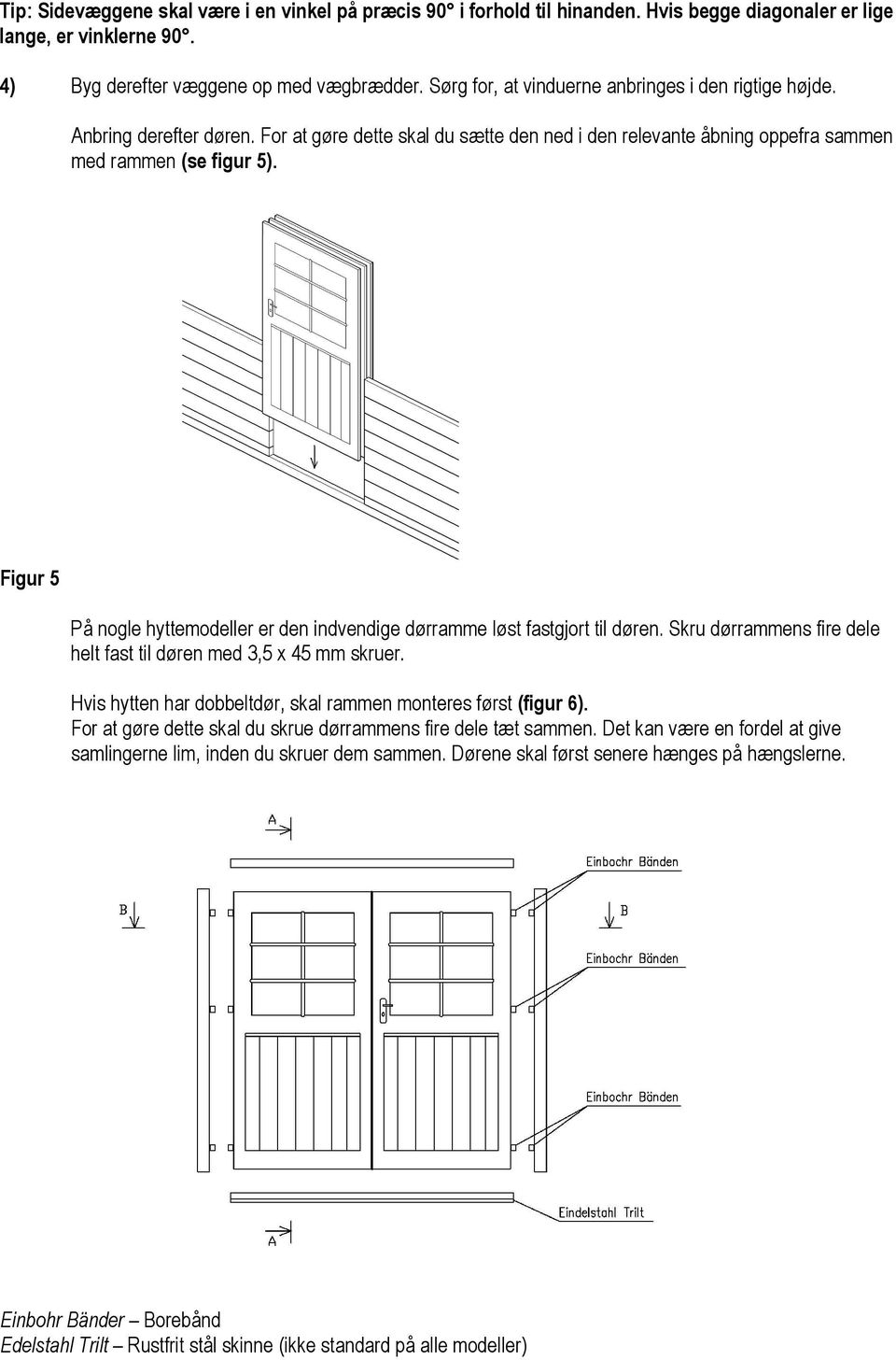 Figur 5 På nogle hyttemodeller er den indvendige dørramme løst fastgjort til døren. Skru dørrammens fire dele helt fast til døren med 3,5 x 45 mm skruer.