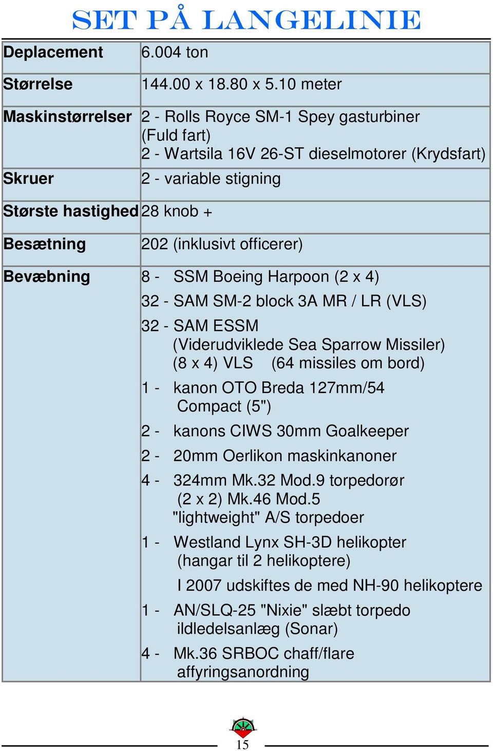 (inklusivt officerer) Bevæbning 8 - SSM Boeing Harpoon (2 x 4) 32 - SAM SM-2 block 3A MR / LR (VLS) 32 - SAM ESSM (Viderudviklede Sea Sparrow Missiler) (8 x 4) VLS (64 missiles om bord) 1 - kanon OTO