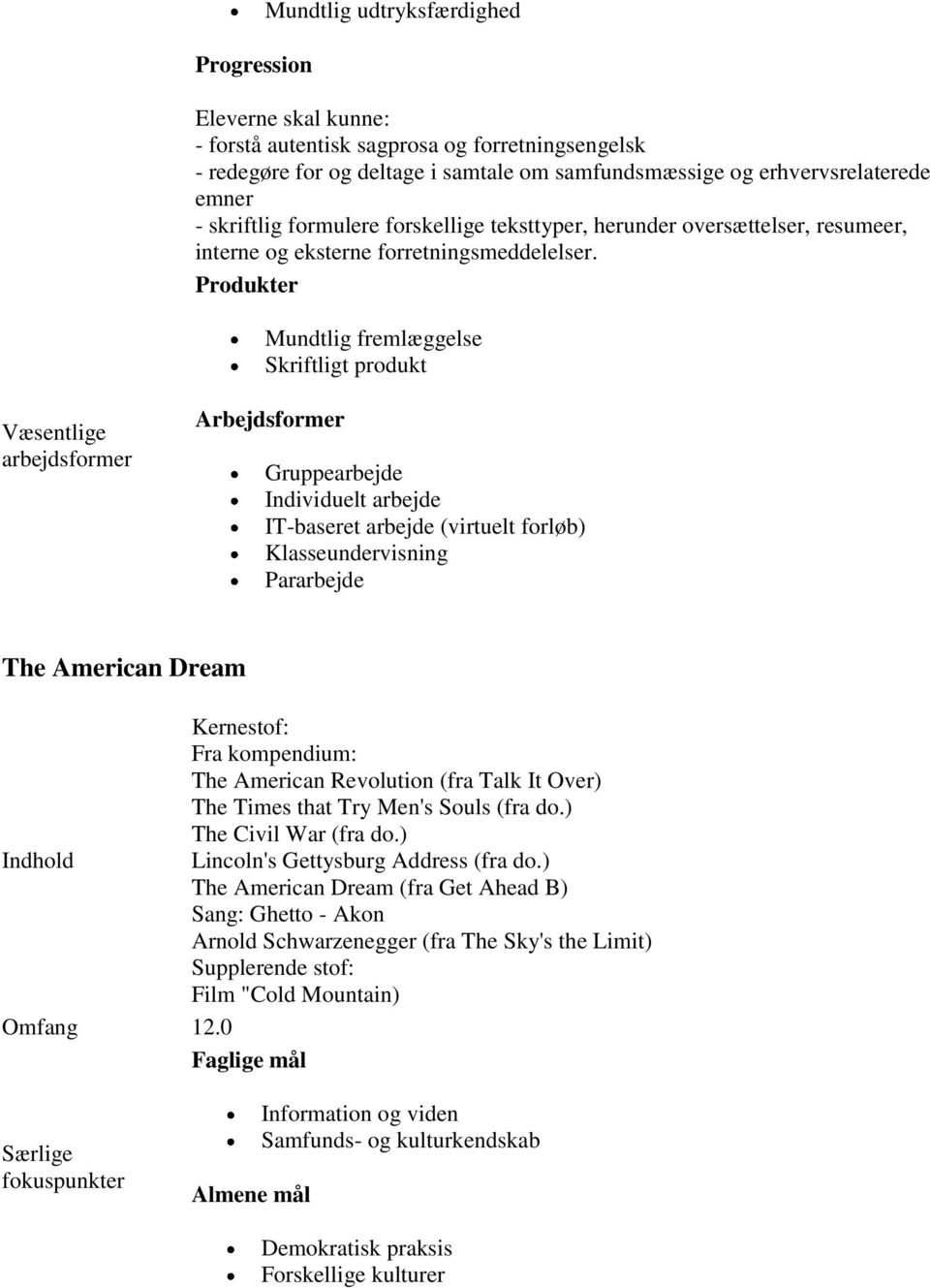 Mundtlig fremlæggelse The American Dream Kernestof: Fra kompendium: The American Revolution (fra Talk It Over) The Times that Try Men's Souls (fra do.) The Civil War (fra do.