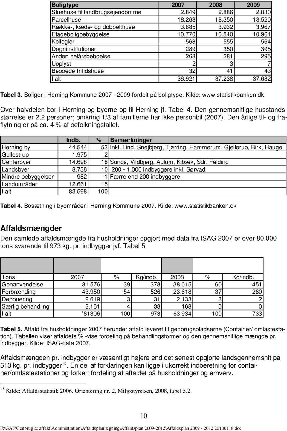 Boliger i Herning Kommune 2007-2009 fordelt på boligtype. Kilde: www.statistikbanken.dk Over halvdelen bor i Herning og byerne op til Herning jf. Tabel 4.