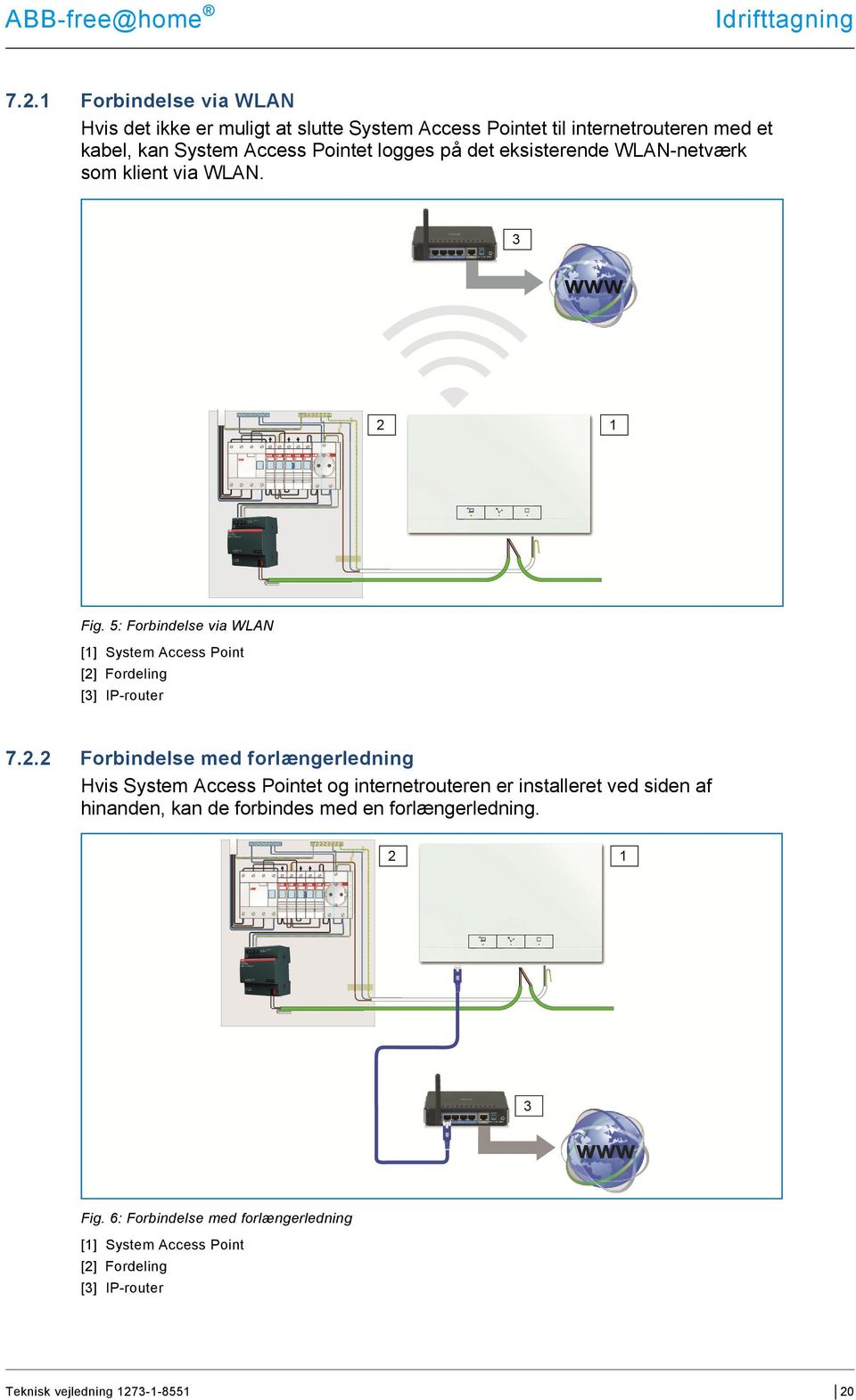 5: Forbindelse via WLAN [1] System Access Point [2]