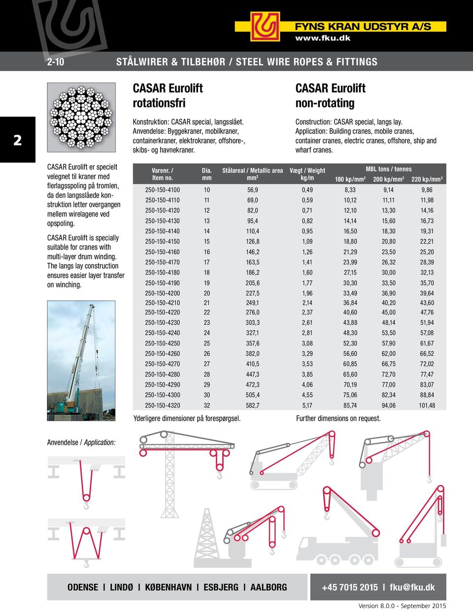 CASAR Eurolift er specielt velegnet til kraner med flerlags spoling på tromlen, da den langsslåede konstruktion letter over gangen mellem wirelagene ved opspoling.