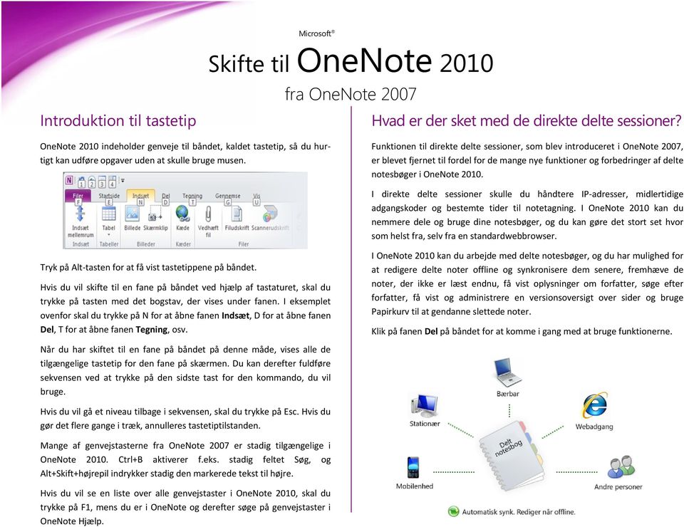 Funktionen til direkte delte sessioner, som blev introduceret i OneNote 2007, er blevet fjernet til fordel for de mange nye funktioner og forbedringer af delte notesbøger i OneNote 2010.