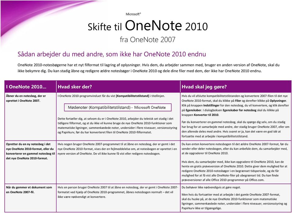 Du kan stadig åbne og redigere ældre notesbøger i OneNote 2010 og dele dine filer med dem, der ikke har OneNote 2010 endnu. I OneNote 2010... Hvad sker der? Hvad skal jeg gøre?