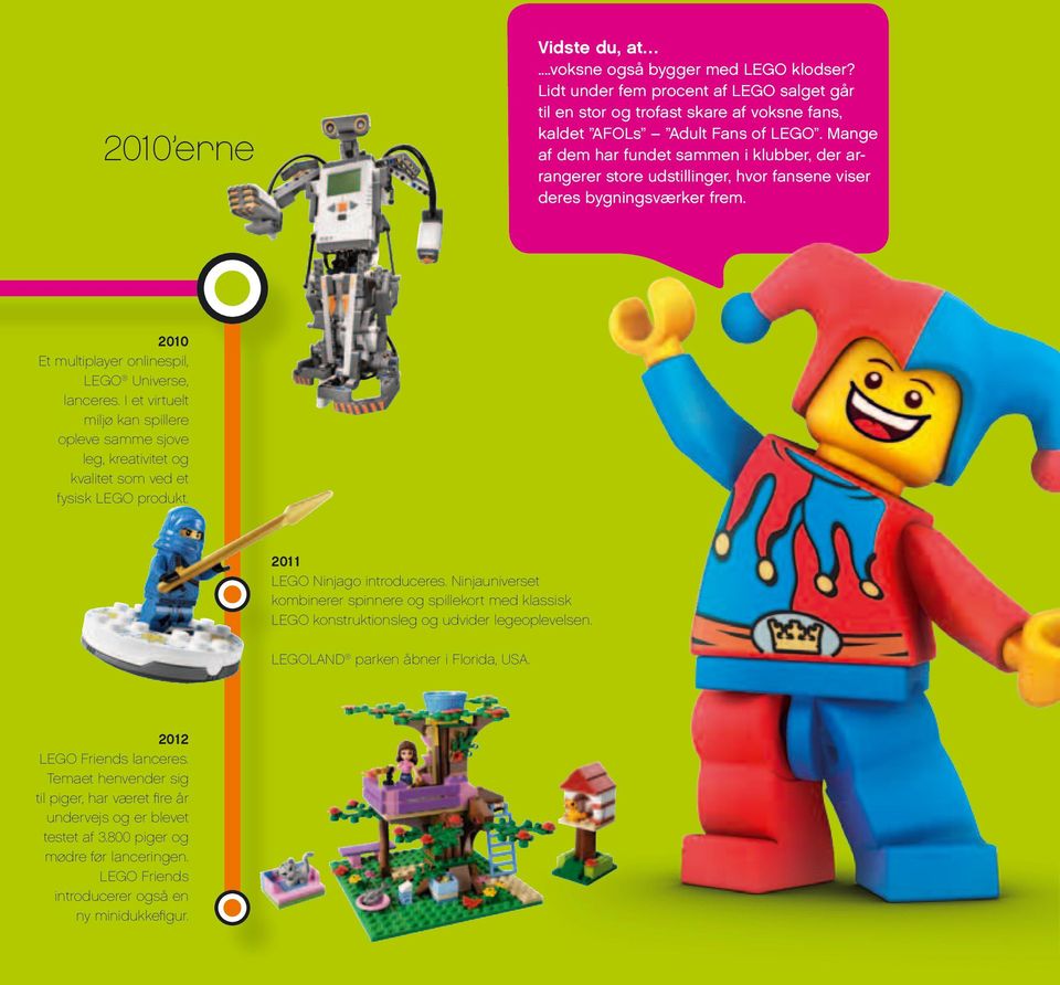 I et virtuelt miljø kan spillere opleve samme sjove leg, kreativitet og kvalitet som ved et fysisk LEGO produkt. 2011 LEGO Ninjago introduceres.
