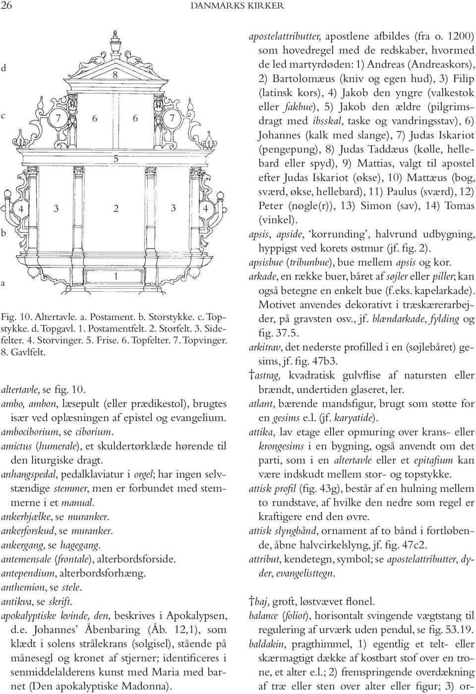 amictus (humerale), et skuldertørklæde hørende til den liturgiske dragt. anhangspedal, pedalklaviatur i orgel; har ingen selvstændige stemmer, men er forbundet med stemmerne i et manual.