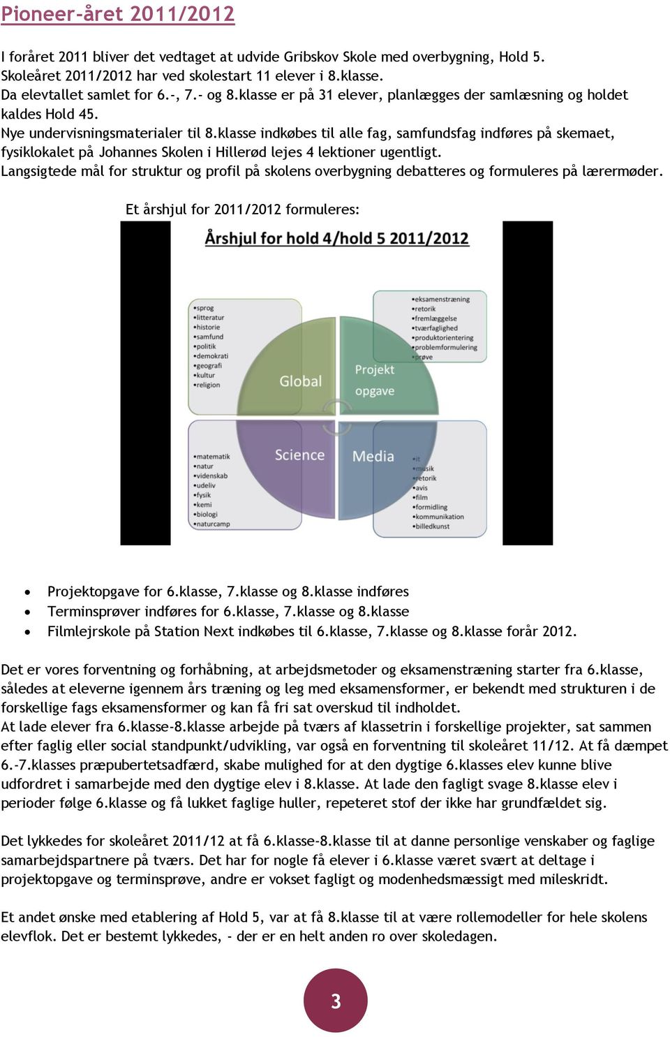 Beskrivelse og selvevaluering af skoleåret 2011/2012 på Gribskov Skole -  PDF Gratis download