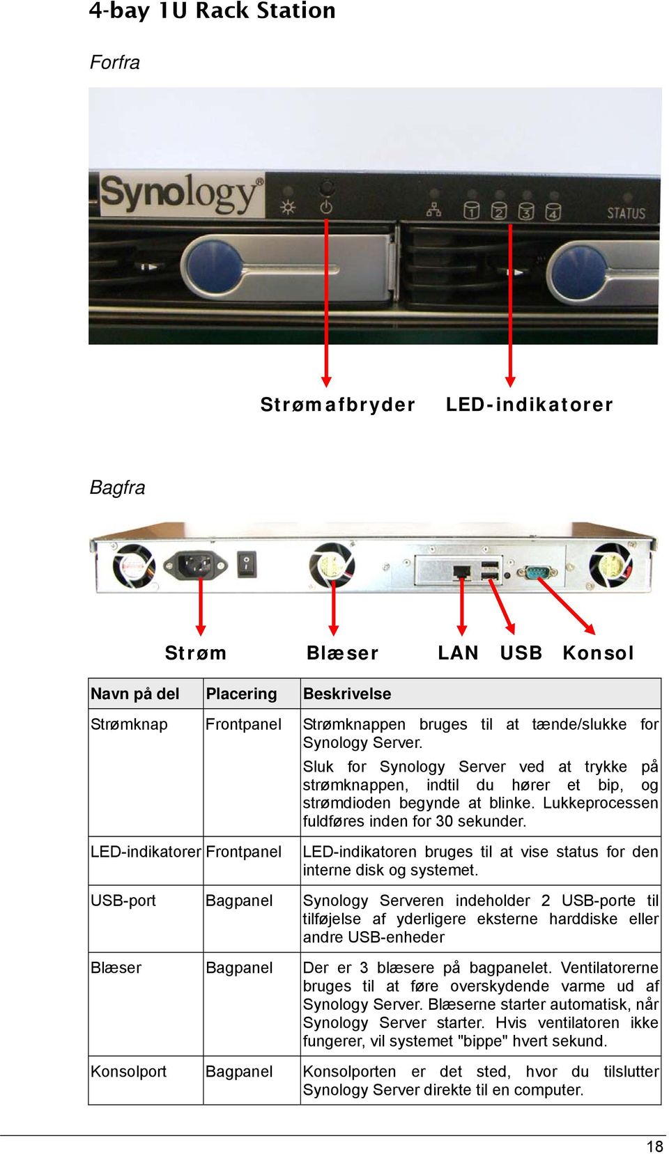 LED-indikatorer Frontpanel LED-indikatoren bruges til at vise status for den interne disk og systemet.