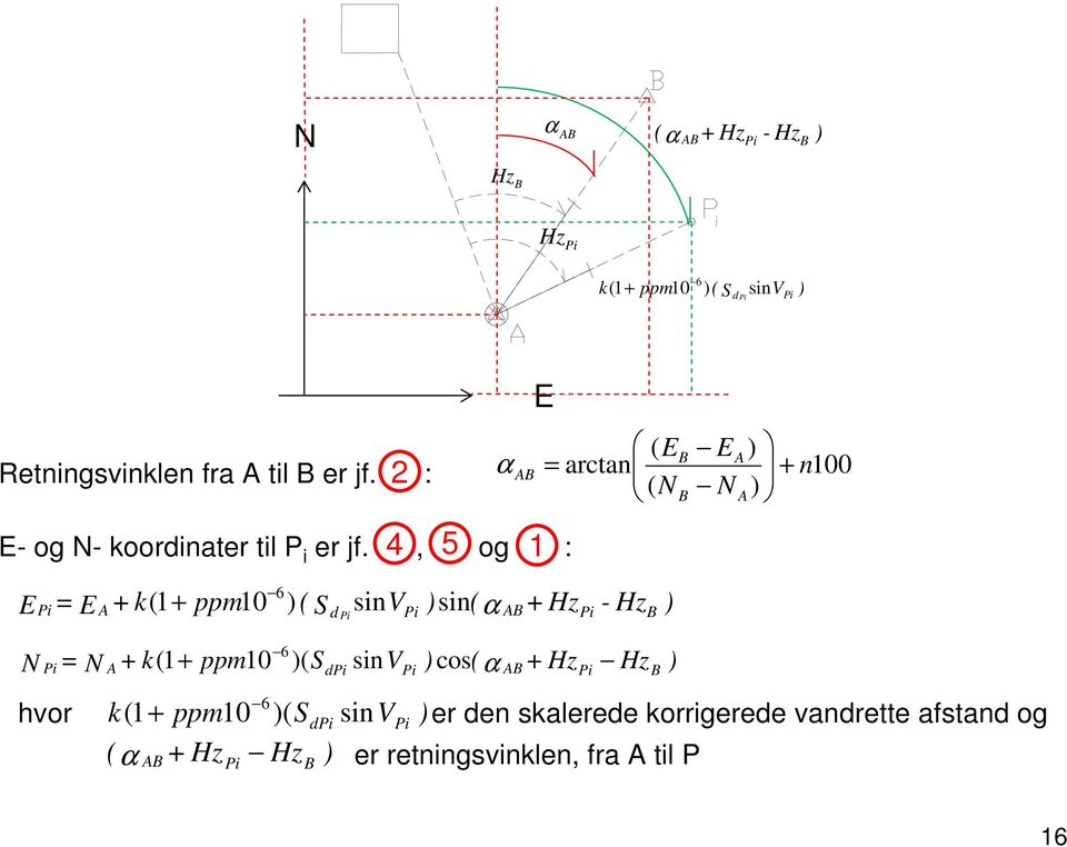 , og : E 4 5 1 E = E + k(1 + ppm10 ) ( S sinv ) sin( 6 Pi A d Pi Pi α A + Hz Pi - Hz ) N Pi = N A + k(1 + ppm10 6 )( S