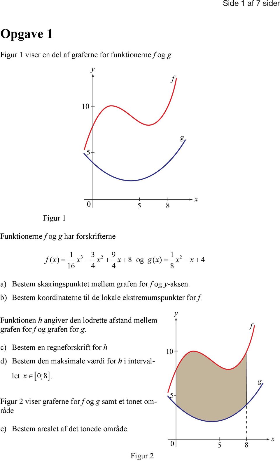 b) Bestem koordinaterne til de lokale ekstremumspunkter for f. Funktionen h angiver den lodrette afstand mellem grafen for f og grafen for g.