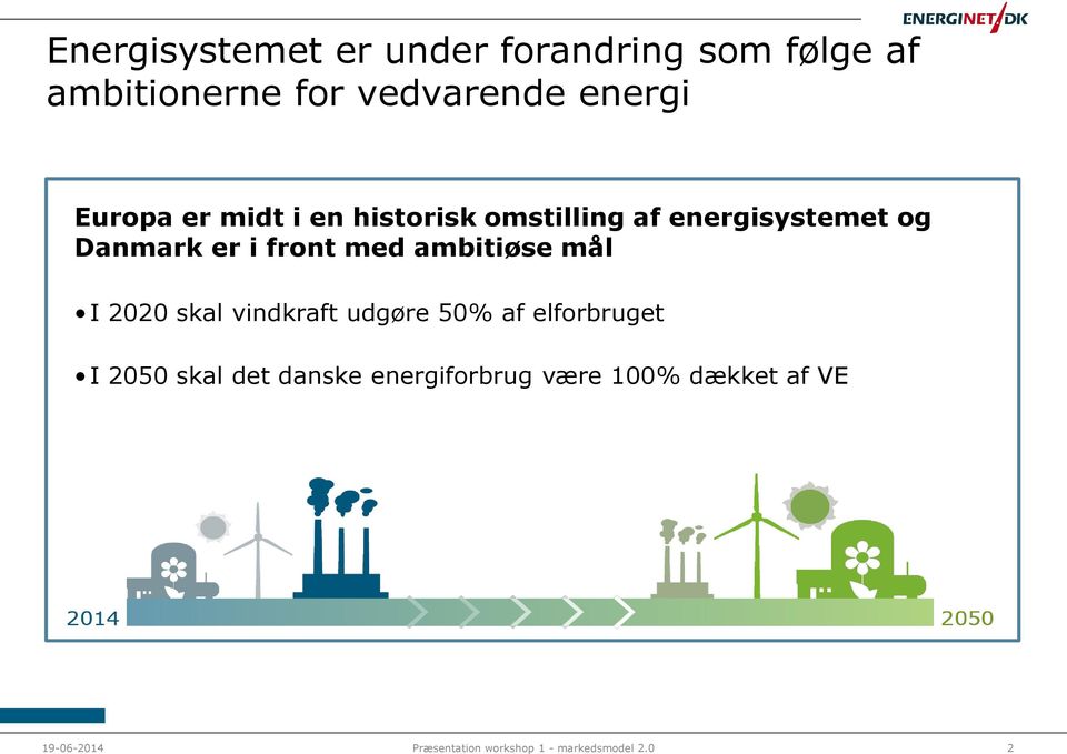ambitiøse mål I 2020 skal vindkraft udgøre 50% af elforbruget I 2050 skal det danske