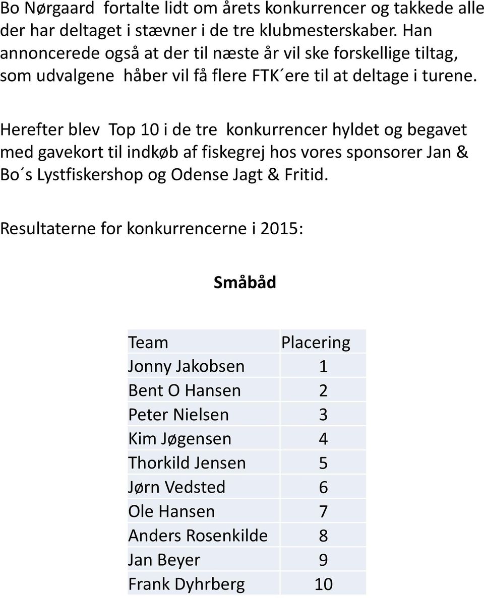 Herefter blev Top 10 i de tre konkurrencer hyldet og begavet med gavekort til indkøb af fiskegrej hos vores sponsorer Jan & Bo s Lystfiskershop og Odense Jagt &
