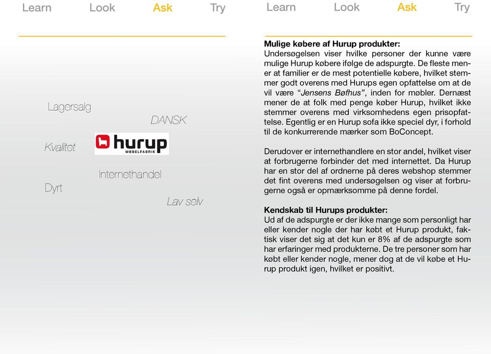 Dernæst mener de at folk med penge køber Hurup, hvilket ikke stemmer overens med virksomhedens egen prisopfattelse.