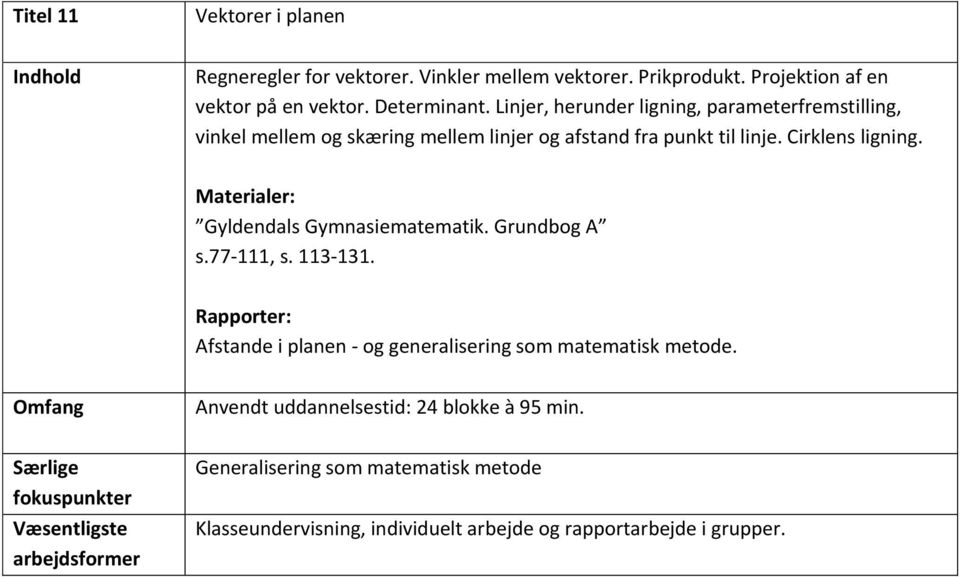 Gyldendals Gymnasiematematik. Grundbog A s.77-111, s. 113-131. Rapporter: Afstande i planen - og generalisering som matematisk metode.