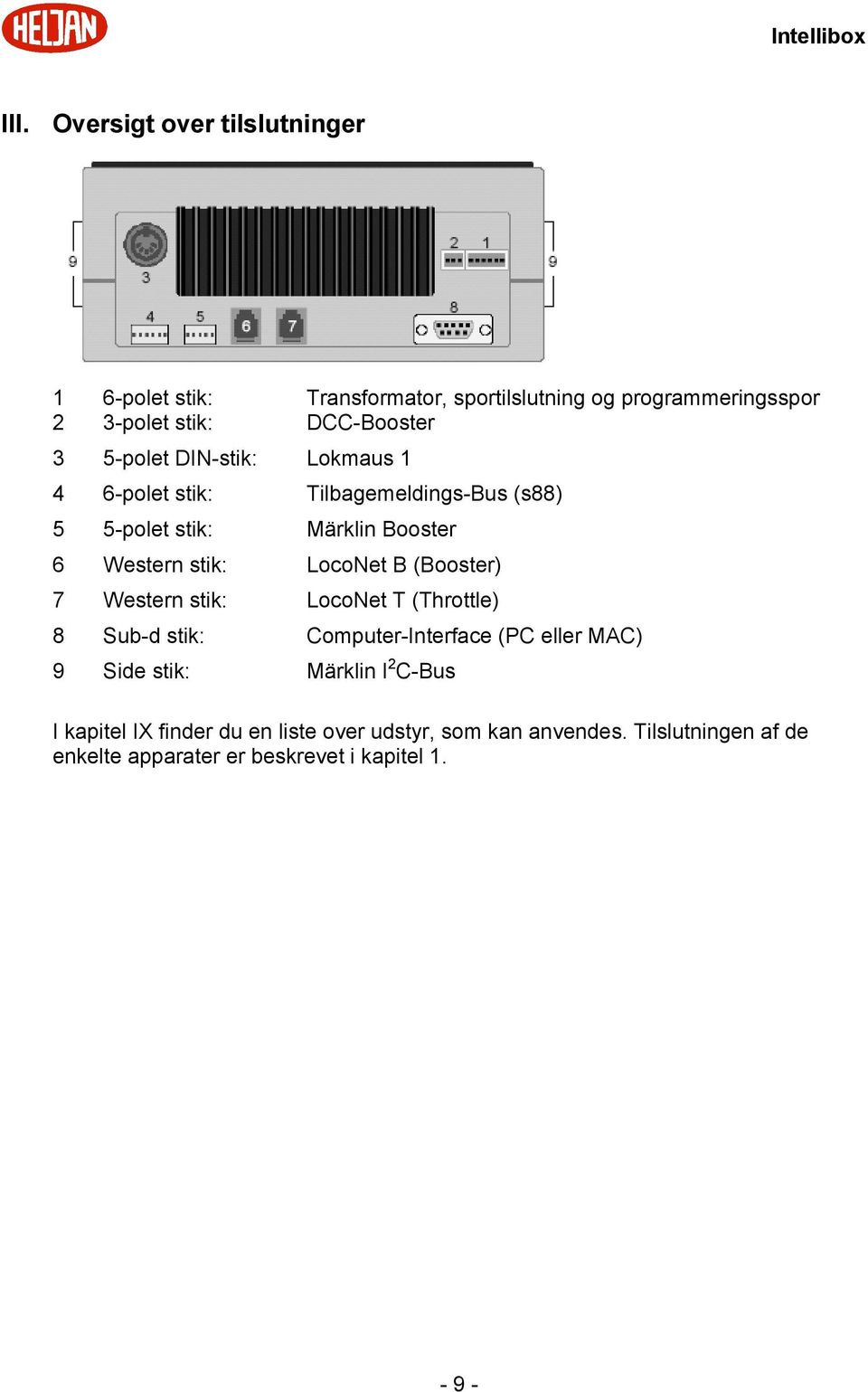(Booster) 7 Western stik: LocoNet T (Throttle) 8 Sub-d stik: Computer-Interface (PC eller MAC) 9 Side stik: Märklin I 2 C-Bus I
