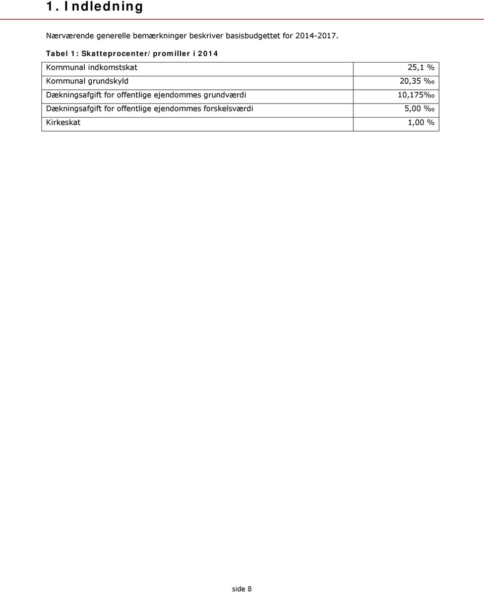 Tabel 1: Skatteprocenter/promiller i 2014 Kommunal indkomstskat 25,1 % Kommunal