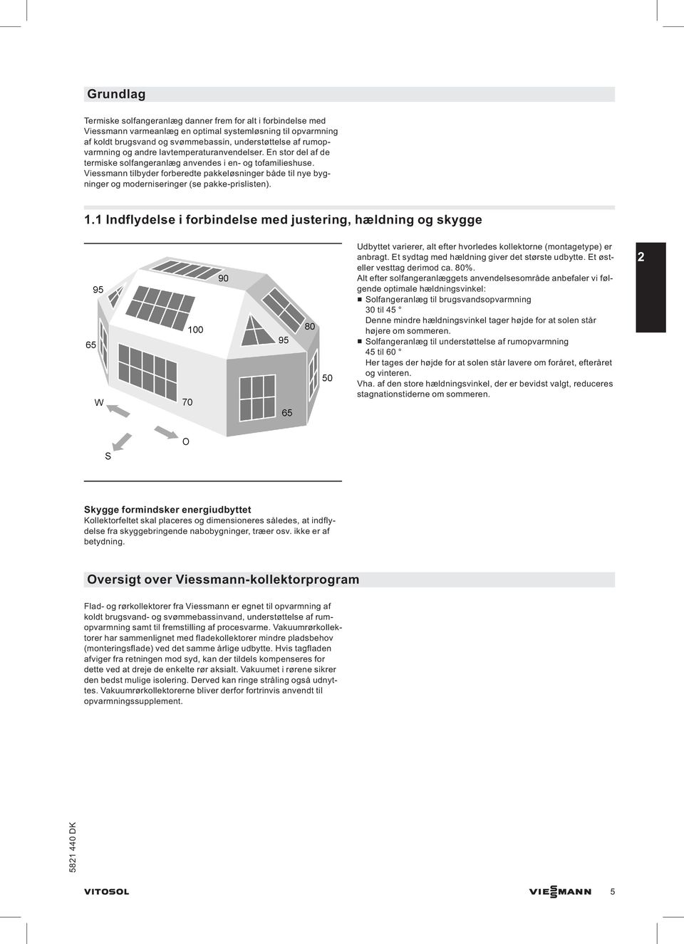 Viessmann tilbyder forberedte pakkeløsninger både til nye bygninger og moderniseringer (se pakke-prislisten). 1.