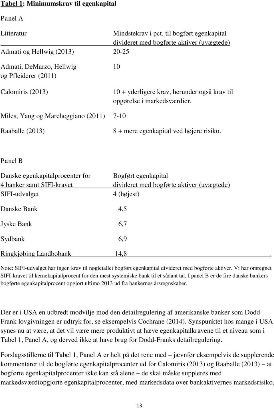 krav til opgørelse i markedsværdier. Miles, Yang og Marcheggiano (2011) 7-10 Raaballe (2013) 8 + mere egenkapital ved højere risiko.