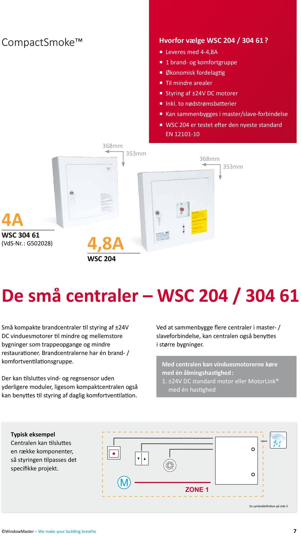 : G502028) 4,8A WSC 204 De små centraler WSC 204 / 304 61 Små kompakte brandcentraler til styring af ±24V DC vinduesmotorer til mindre og mellemstore bygninger som trappeopgange og mindre