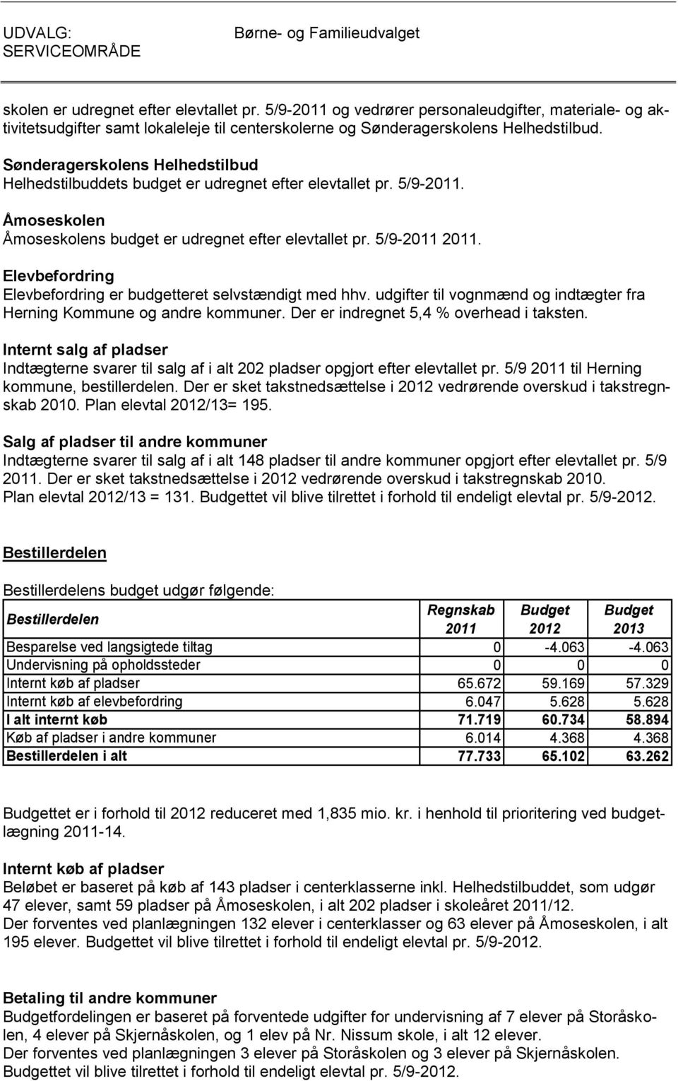 Elevbefordring Elevbefordring er budgetteret selvstændigt med hhv. udgifter til vognmænd og indtægter fra Herning Kommune og andre kommuner. Der er indregnet 5,4 % overhead i taksten.