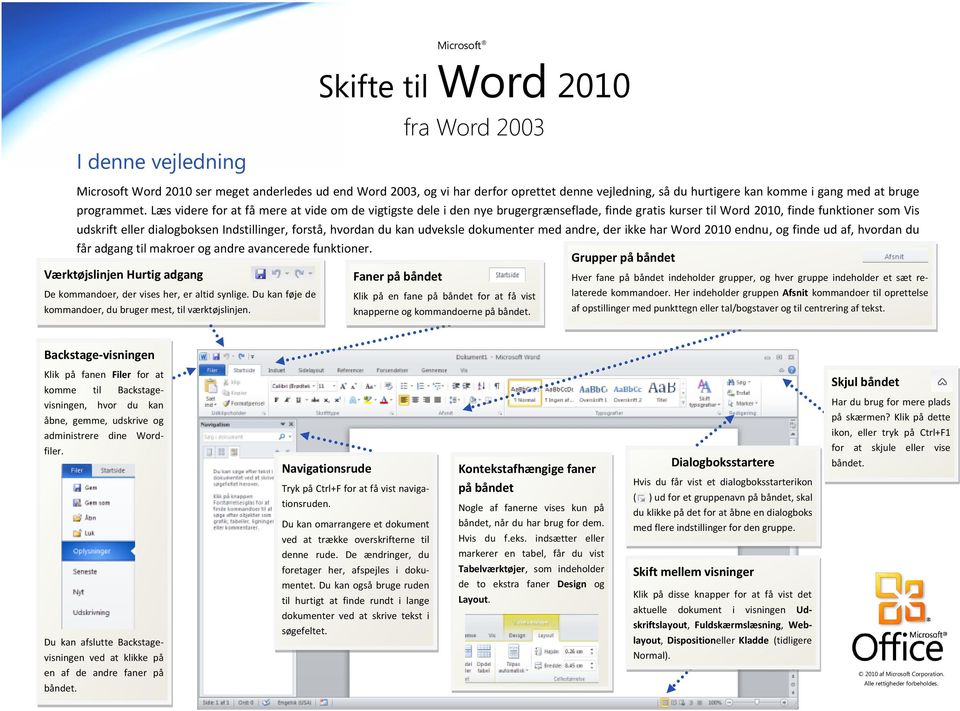 hvordan du kan udveksle dokumenter med andre, der ikke har Word 2010 endnu, og finde ud af, hvordan du får adgang til makroer og andre avancerede funktioner.