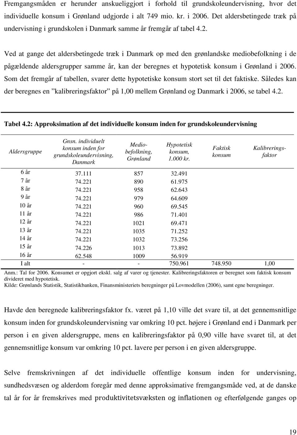 Ved a gange de aldersbeingede ræk i Danmark op med den grønlandske mediobefolkning i de pågældende aldersgrupper samme år, kan der beregnes e hypoeisk konsum i Grønland i 26.