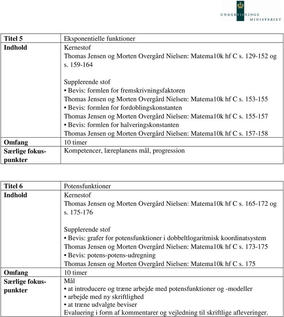 153-155 Bevis: formlen for fordoblingskonstanten Thomas Jensen og Morten Overgård Nielsen: Matema10k hf C s.