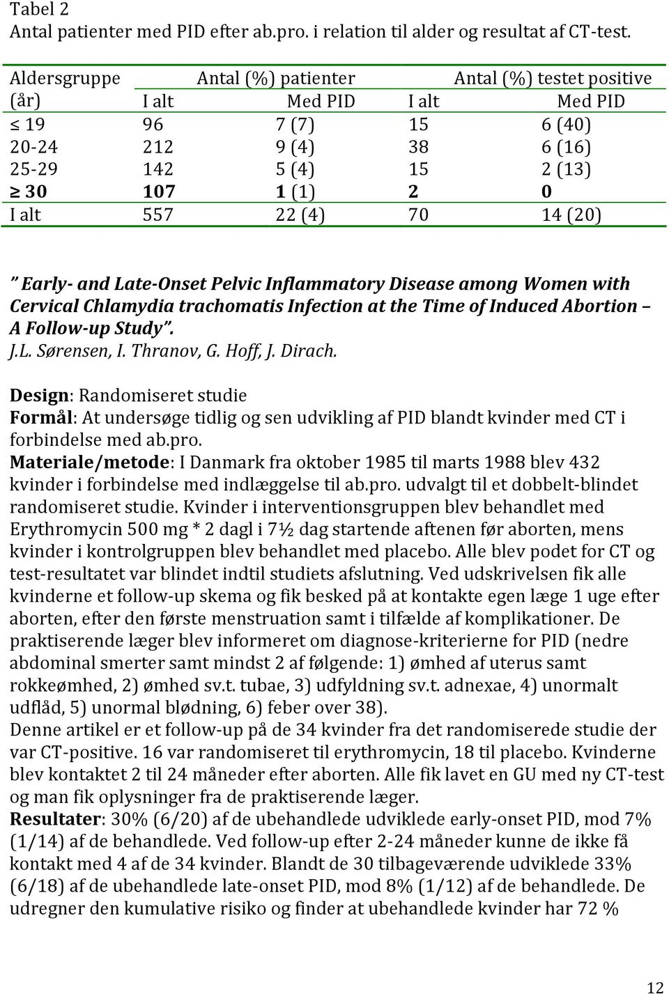 70 14 (20) Early- and Late-Onset Pelvic Inflammatory Disease among Women with Cervical Chlamydia trachomatis Infection at the Time of Induced Abortion A Follow-up Study. J.L. Sørensen, I. Thranov, G.