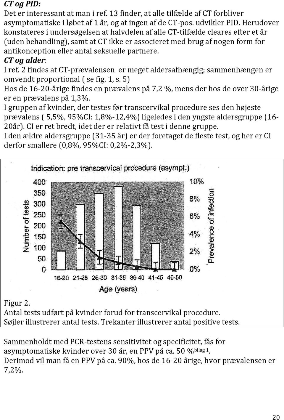 seksuelle partnere. CT og alder: I ref. 2 findes at CT-prævalensen er meget aldersafhængig; sammenhængen er omvendt proportional ( se fig. 1, s.