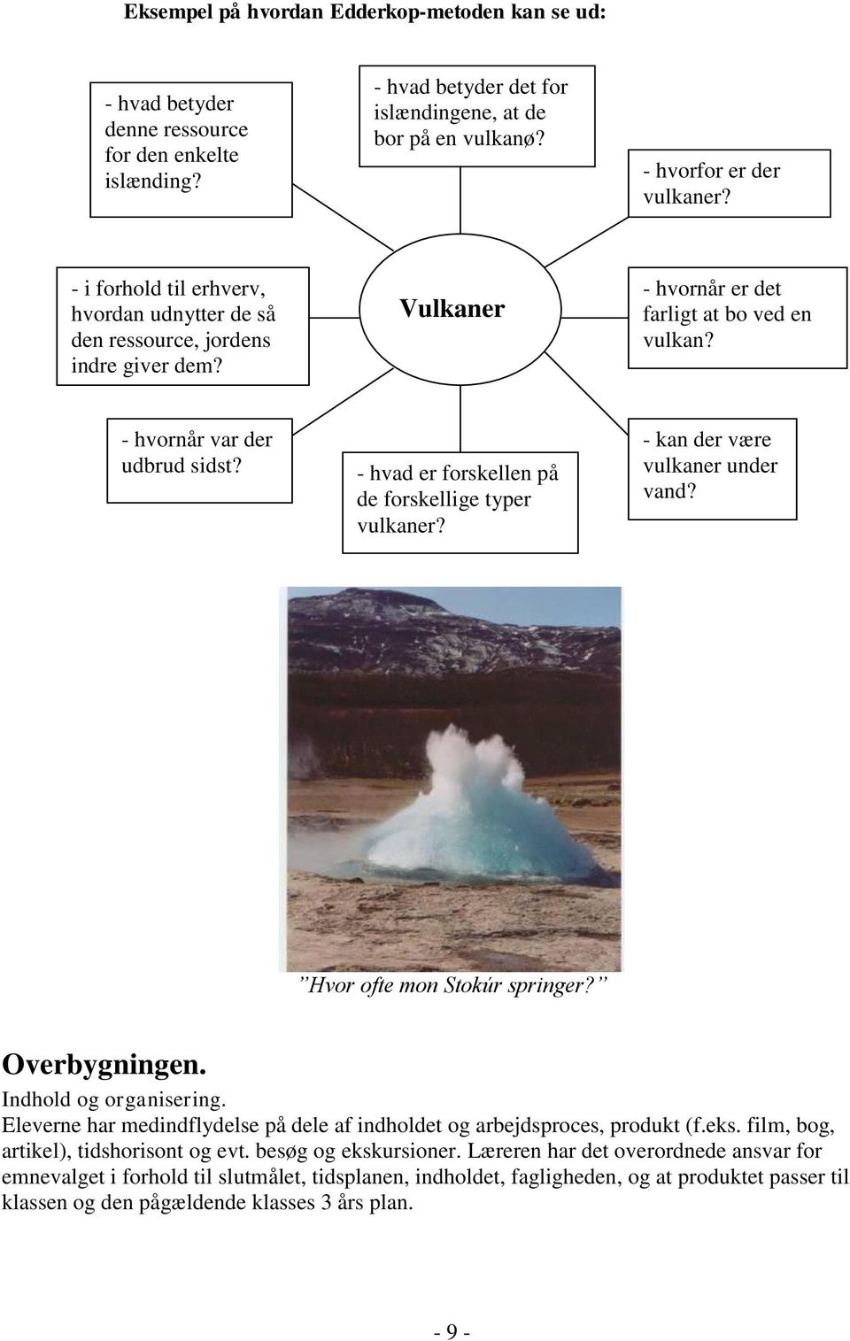 - hvad er forskellen på de forskellige typer vulkaner? - kan der være vulkaner under vand? Hvor ofte mon Stokúr springer? Overbygningen. Indhold og organisering.