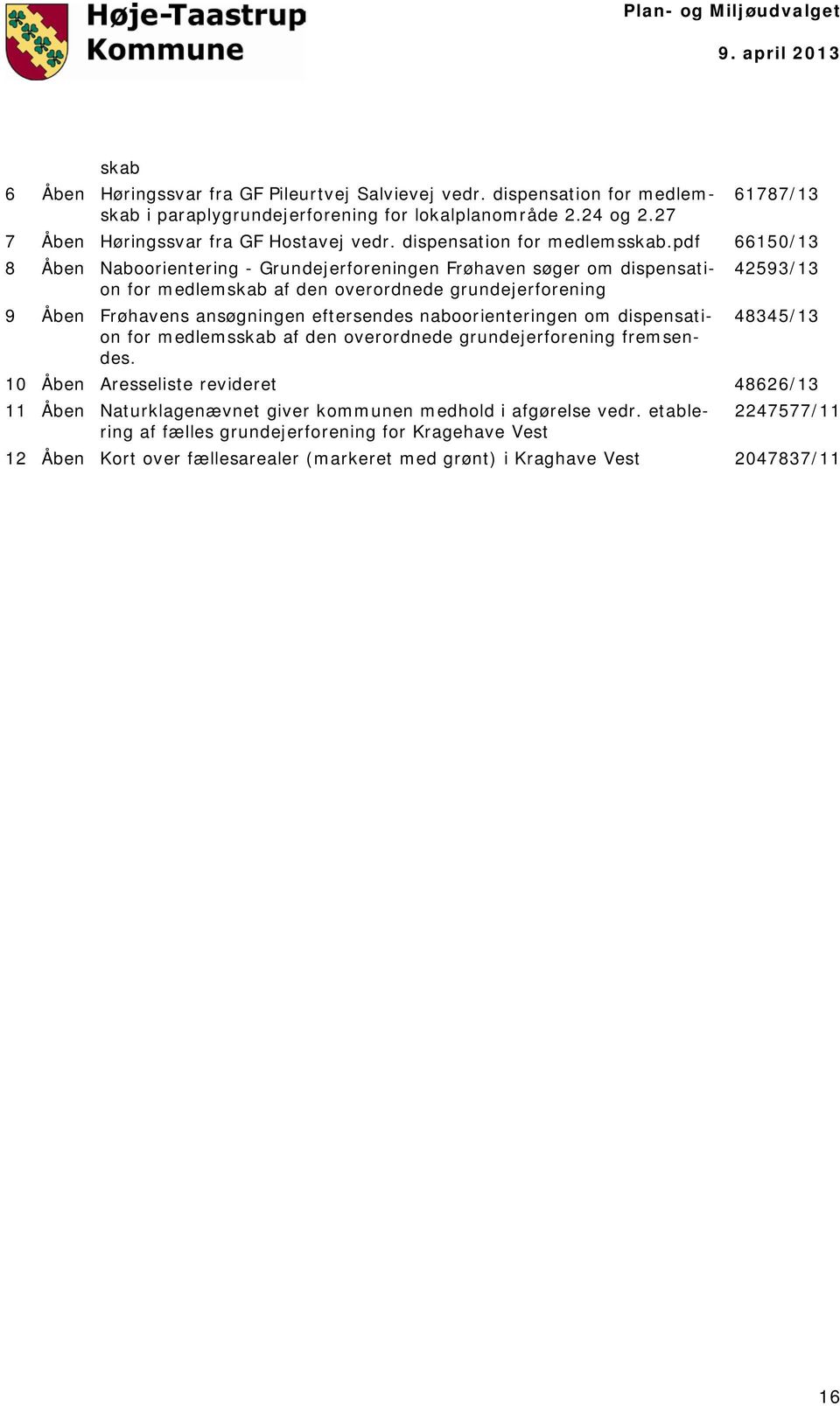 pdf 66150/13 8 Åben Naboorientering - Grundejerforeningen Frøhaven søger om dispensation 42593/13 for medlemskab af den overordnede grundejerforening 9 Åben Frøhavens ansøgningen eftersendes